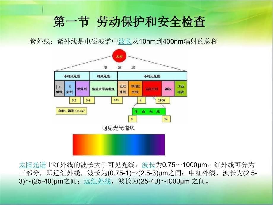 电焊工培训讲义_第5页