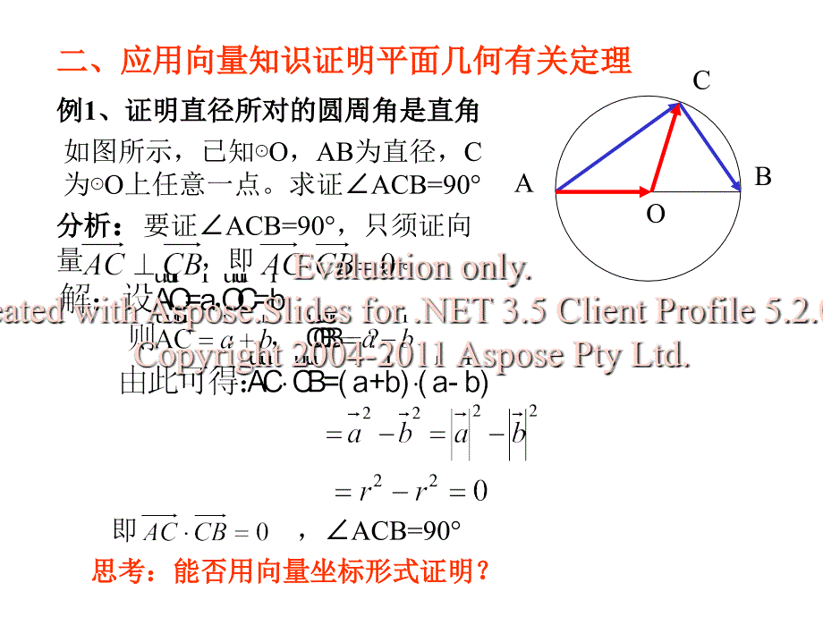 高一数学必修向量在平面几何解题中的应用.ppt_第3页