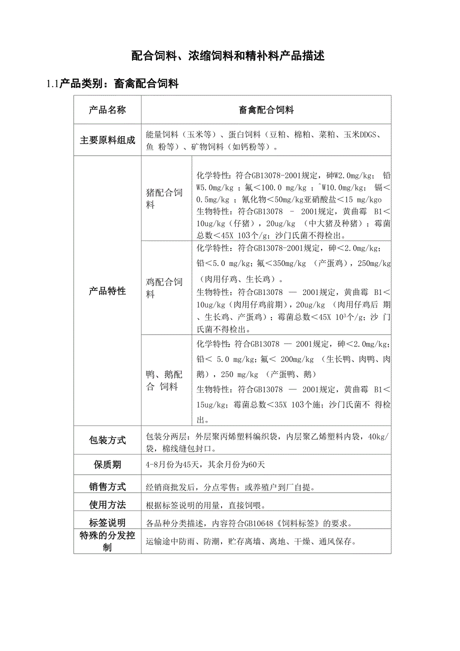 饲料企业HACCP计划书_第3页