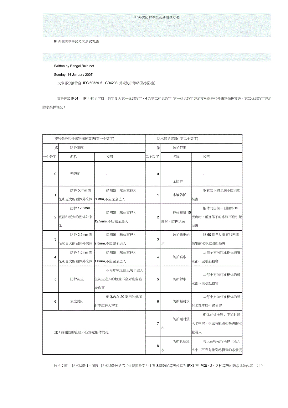 防护等级代号IP符号的含义.doc_第3页