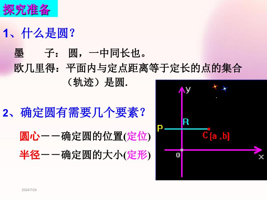 圆的标准方程公开课ppt课件(终稿)_第4页