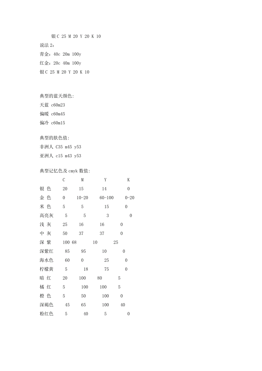 四色印刷色值大全.doc_第3页