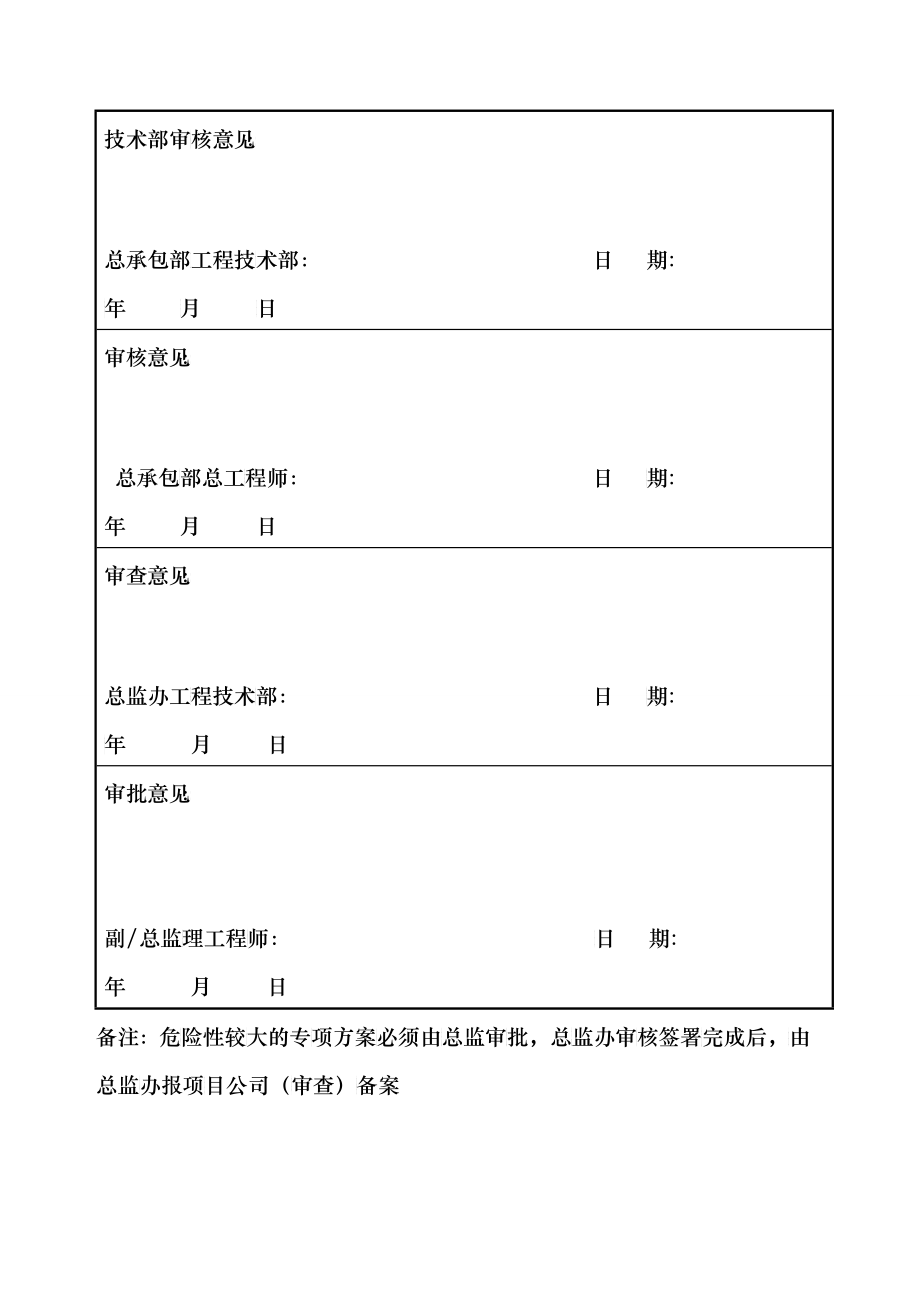 隧道洞口危岩及卸荷带专项施工方案培训资料_第2页