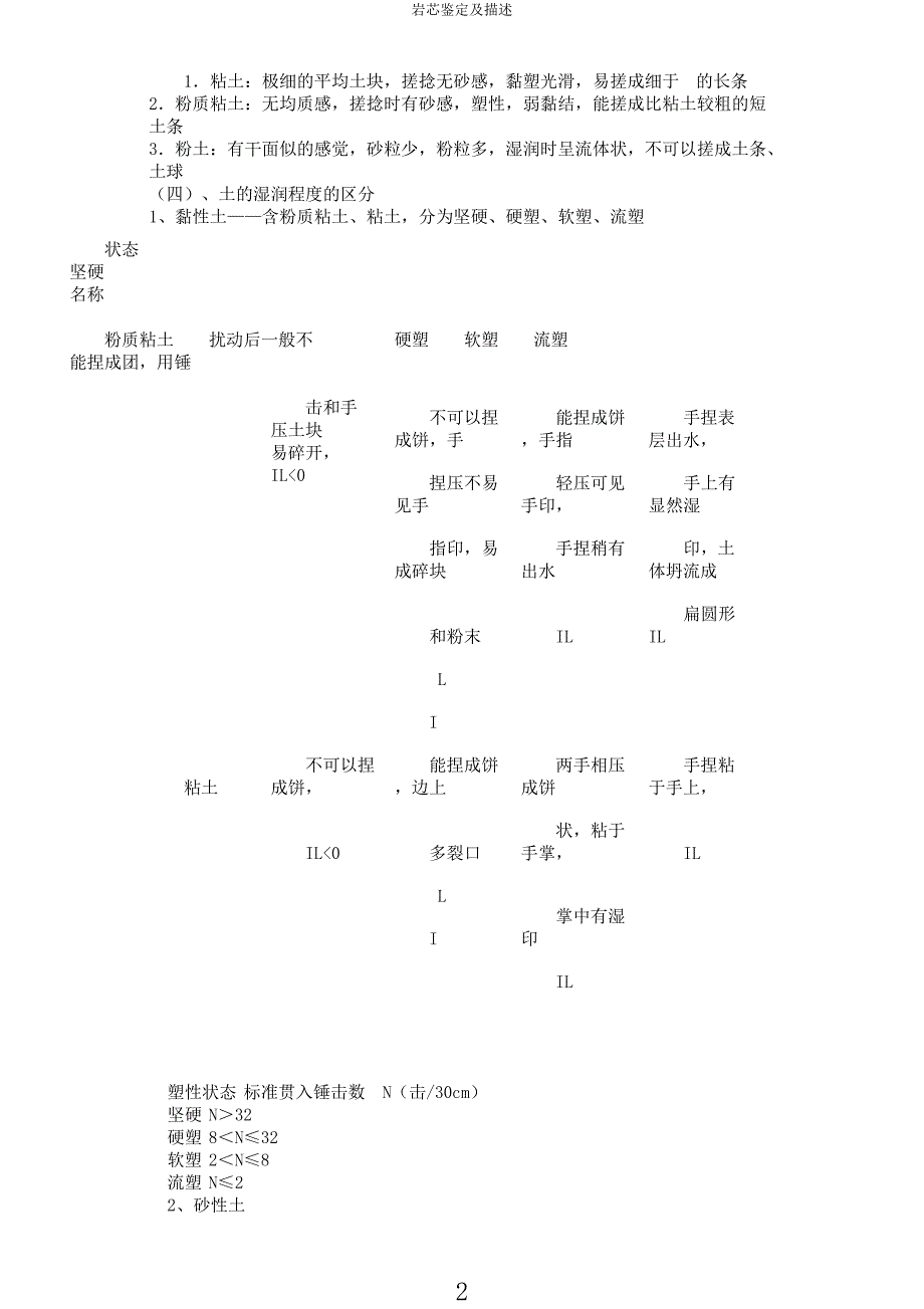 岩芯鉴定及描述.docx_第2页