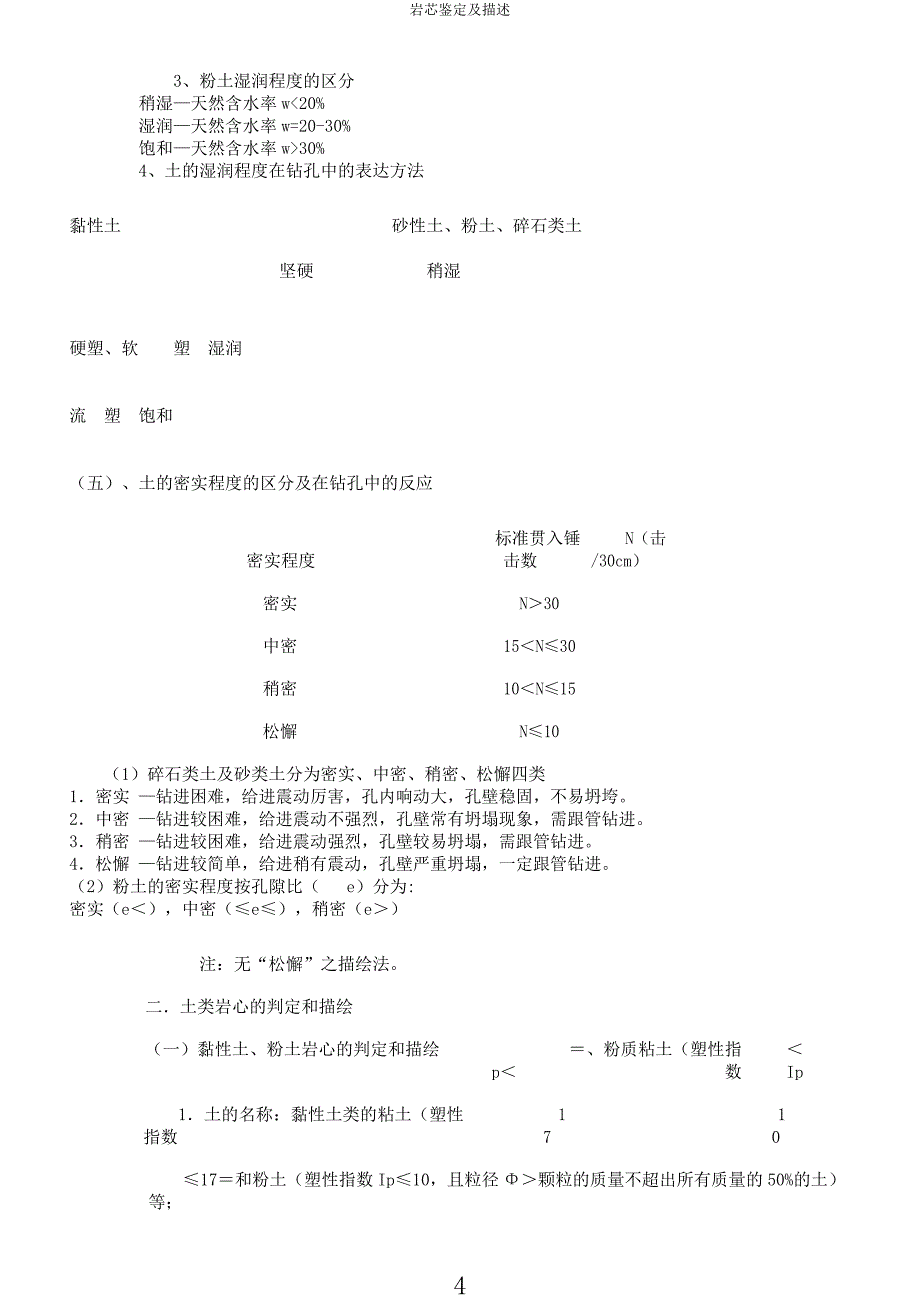 岩芯鉴定及描述.docx_第4页