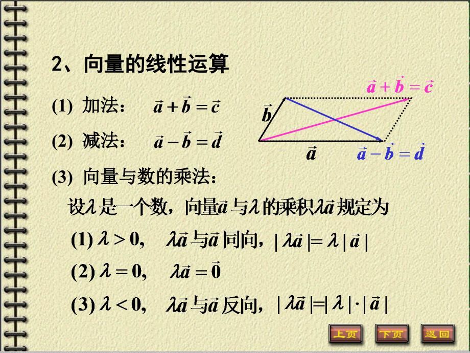 向量代数与空间解析几何习题课_第3页