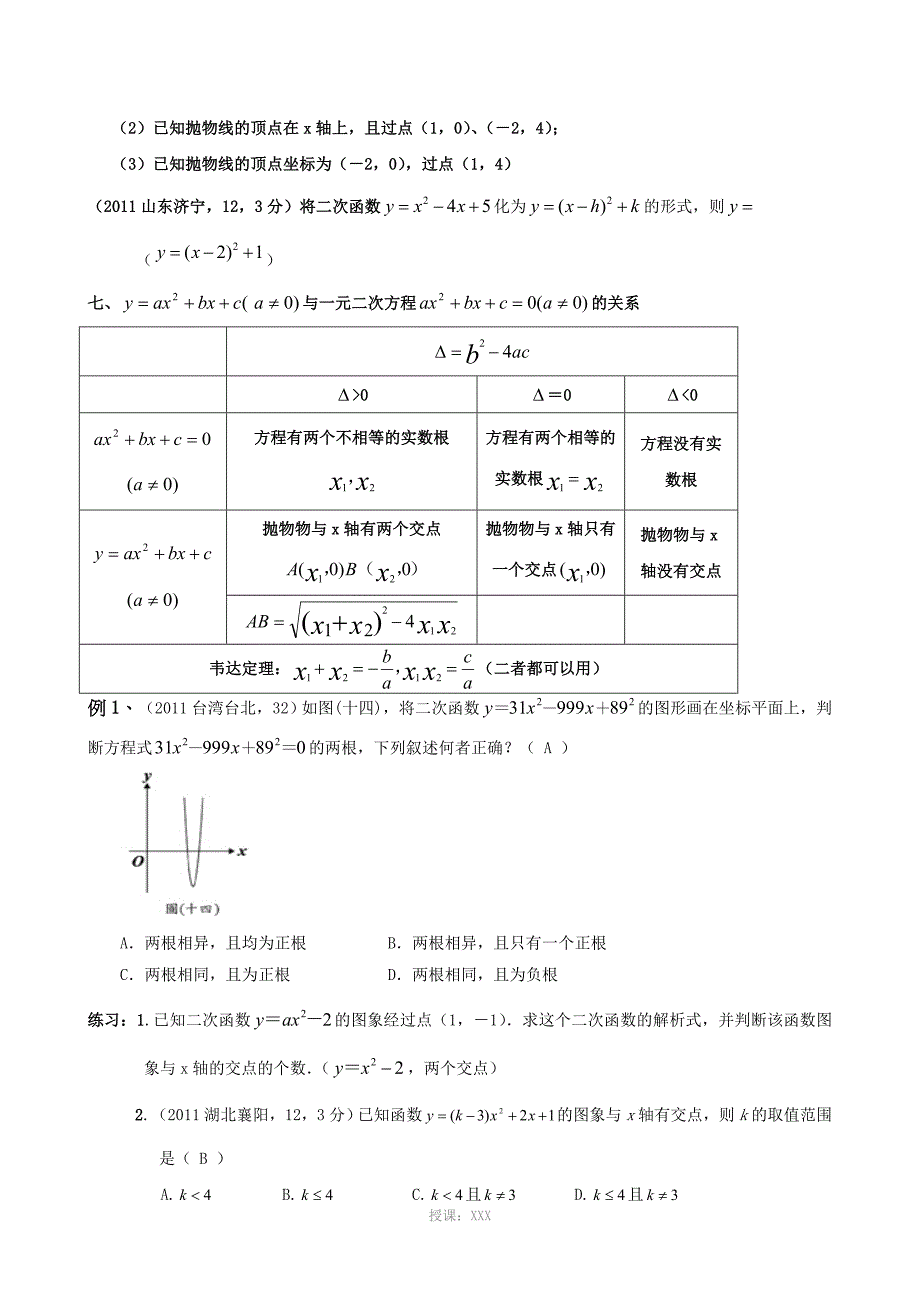 二次函数知识点总结及相关典型题目_第3页