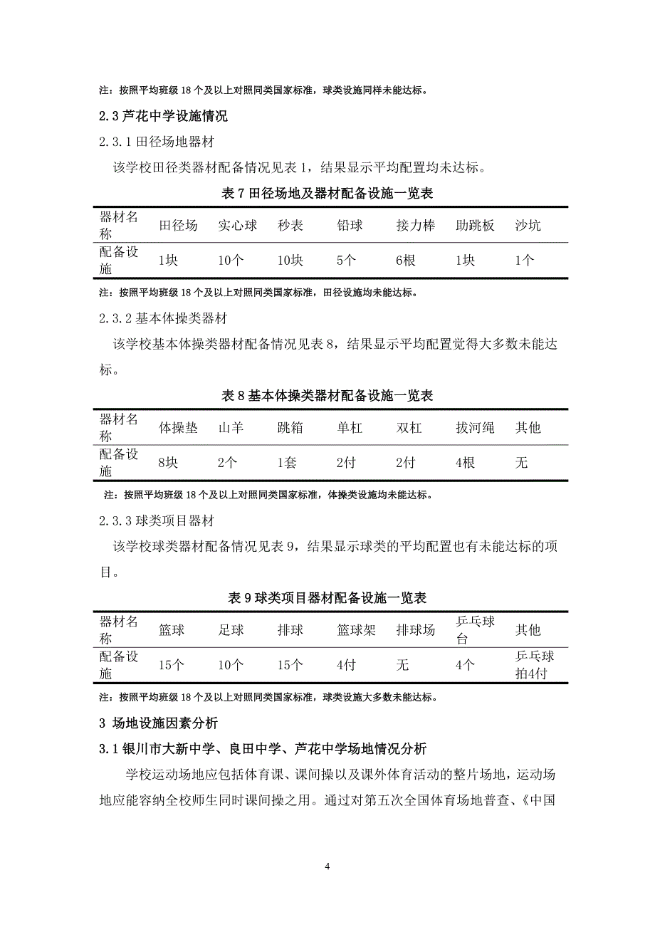 银川市农村中学场地器材现状分析3.doc_第4页