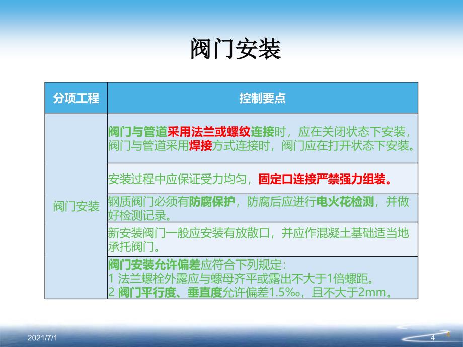 工程质量控制项目清单2_第4页