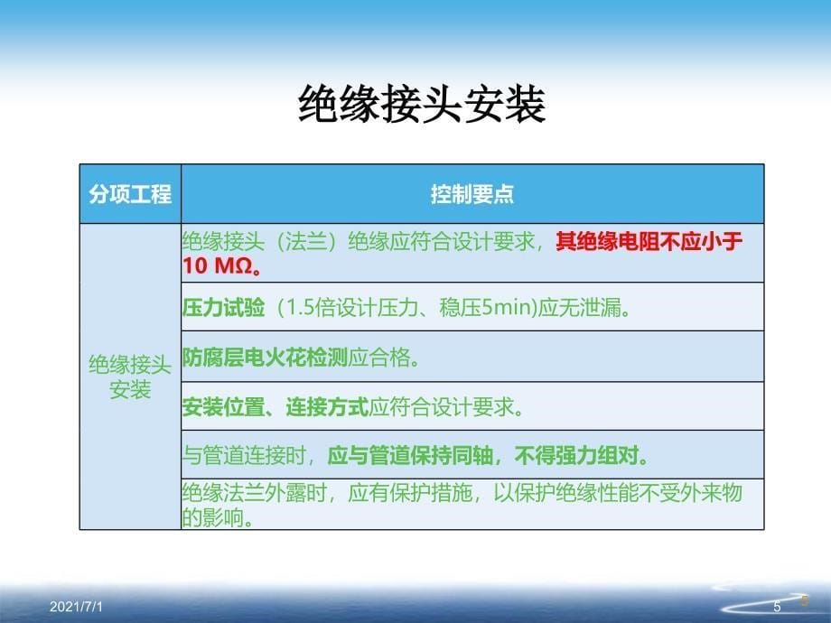 工程质量控制项目清单2_第5页