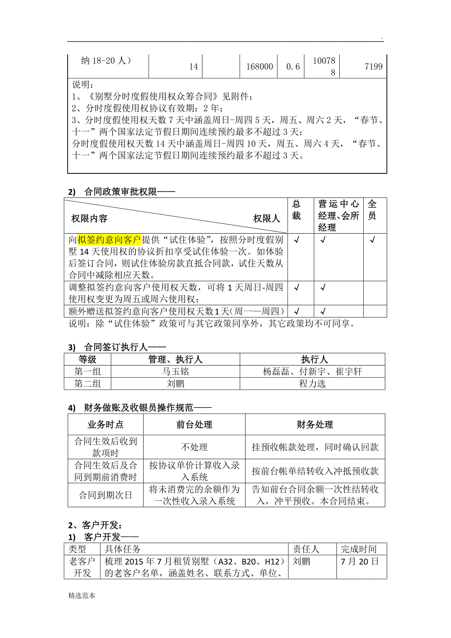 关于别墅分时度假使用权认筹的营销方案V3.0.docx_第2页