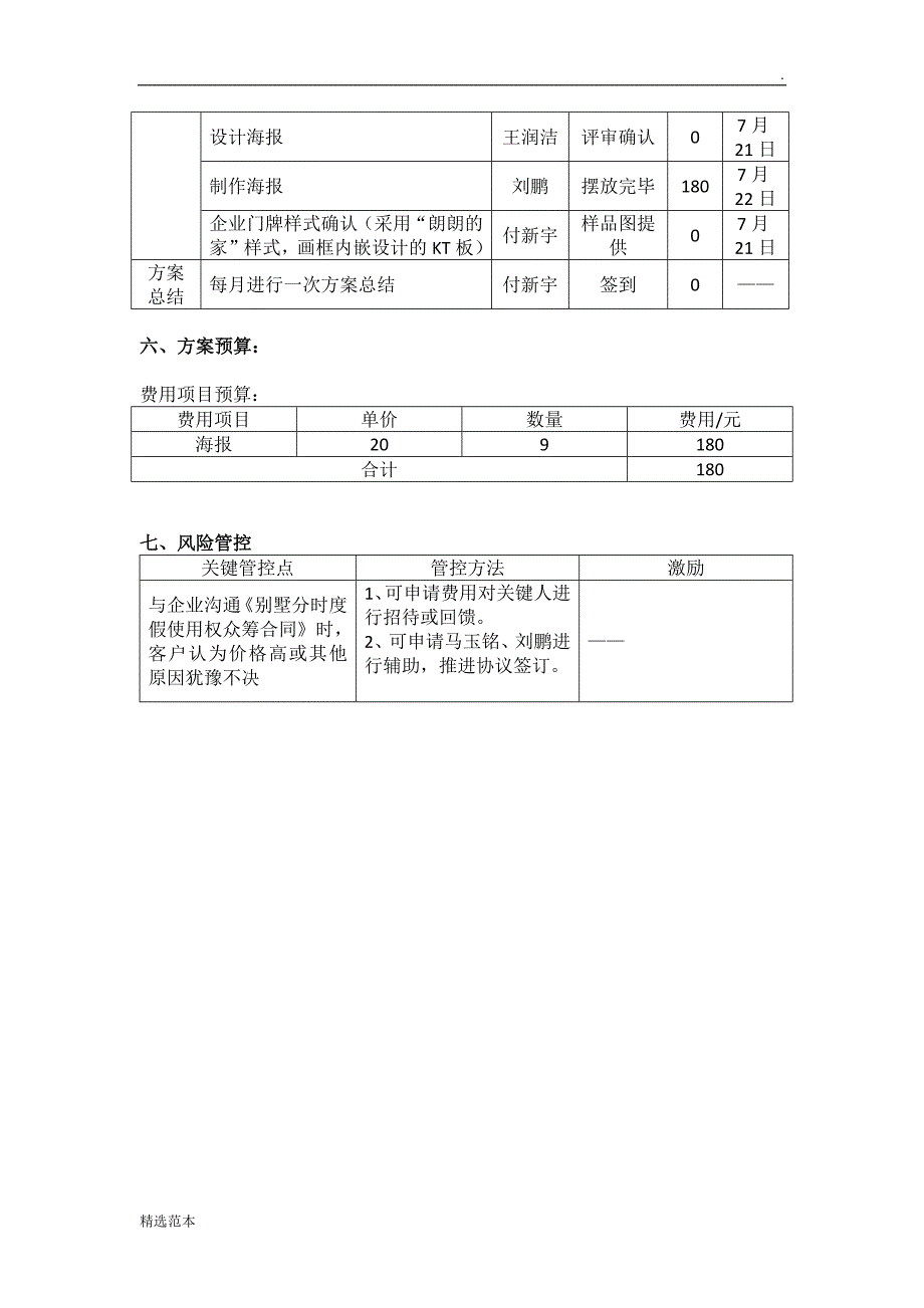 关于别墅分时度假使用权认筹的营销方案V3.0.docx_第4页