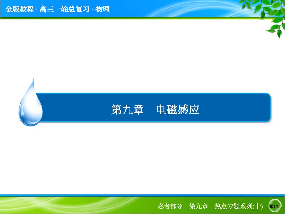 热点专题系列10电磁感应中的三类图象问题_第2页