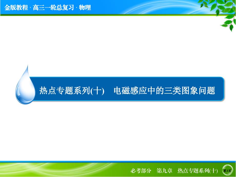 热点专题系列10电磁感应中的三类图象问题_第3页