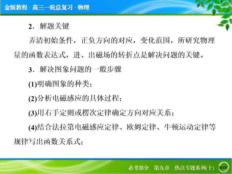 热点专题系列10电磁感应中的三类图象问题_第5页