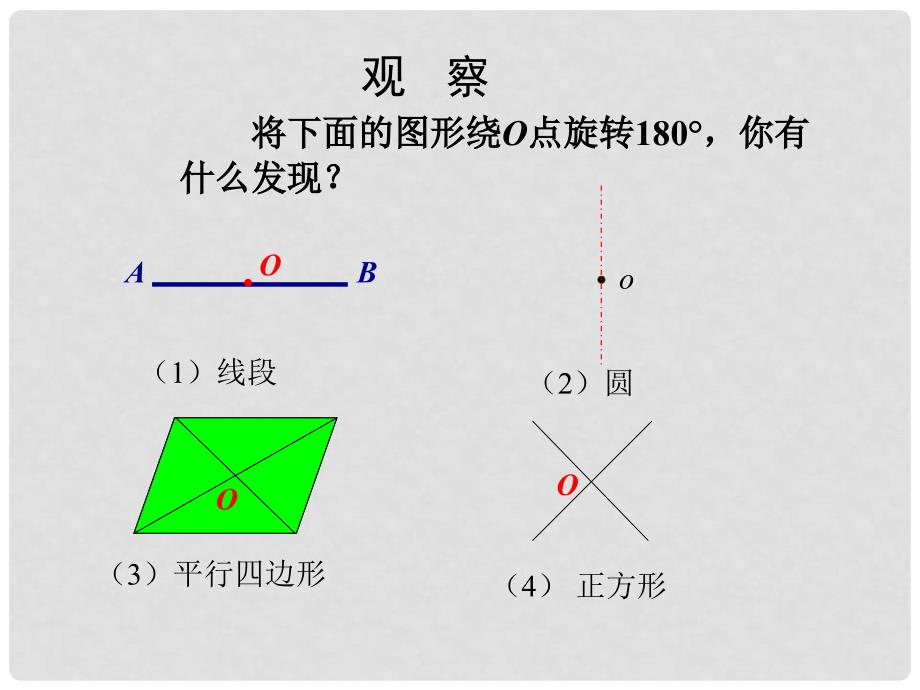 江苏省张家港市第一中学八年级数学下册 9.2 中心对称与中心对称图形课件2 （新版）苏科版_第2页