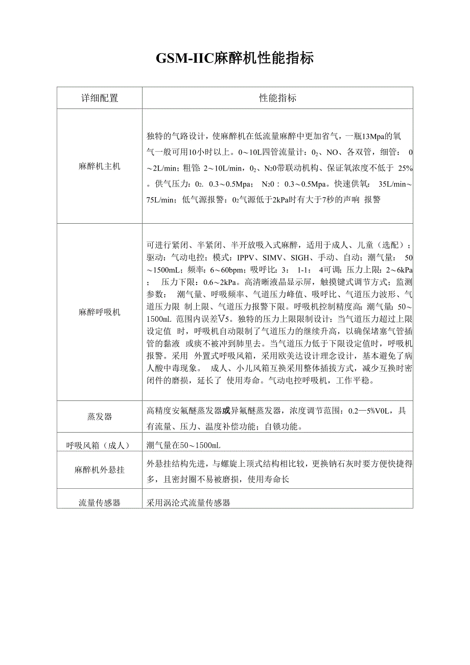 GSM-IIC麻醉机性能指标_第1页