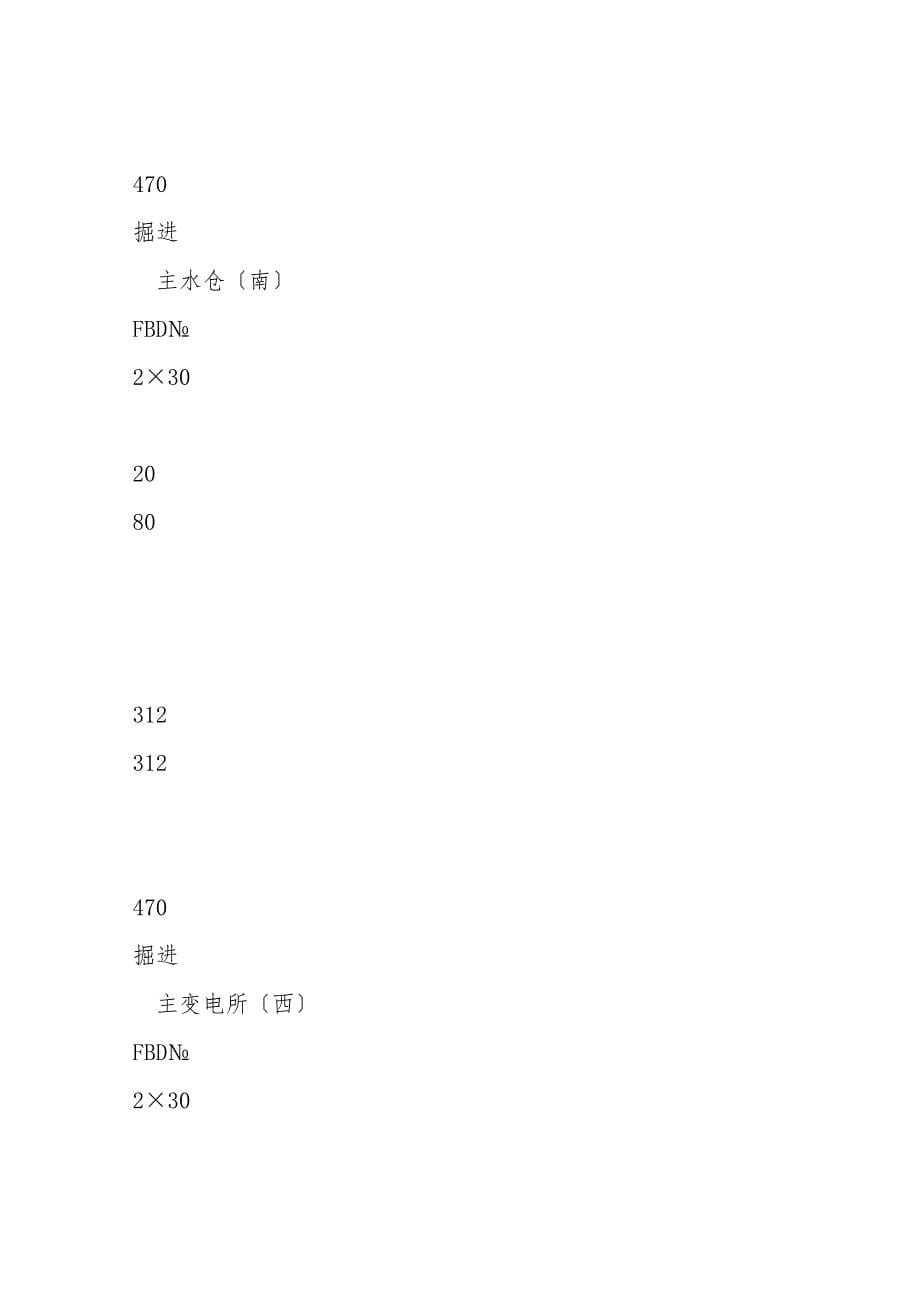 煤矿主通风机投运方案及安全技术措施.doc_第5页