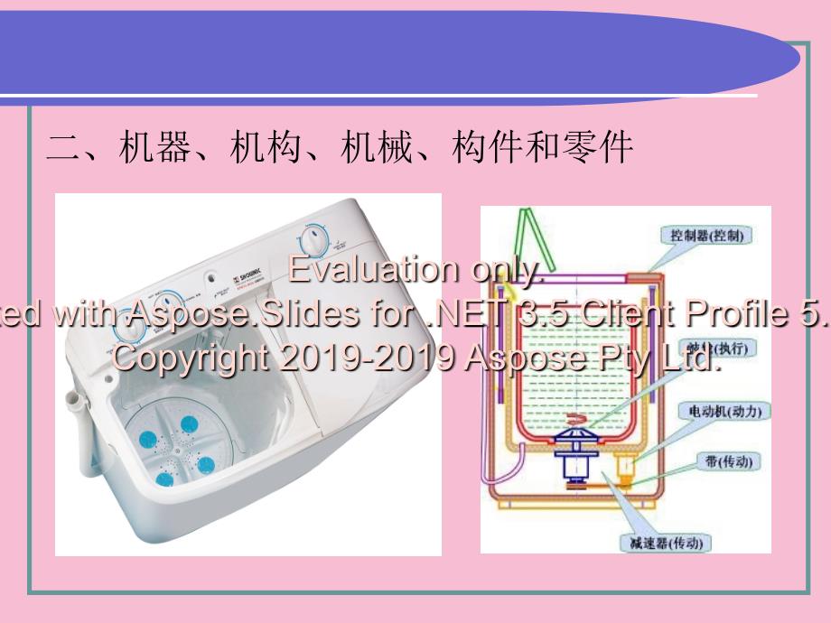 机械基础绪论教程ppt课件_第4页