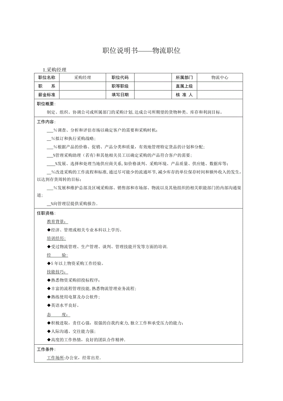 职位说明书——物流职位.doc_第1页