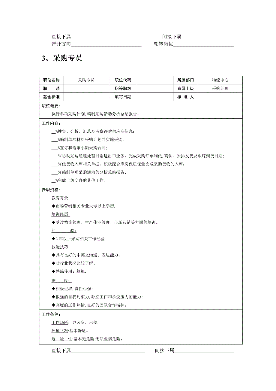 职位说明书——物流职位.doc_第3页