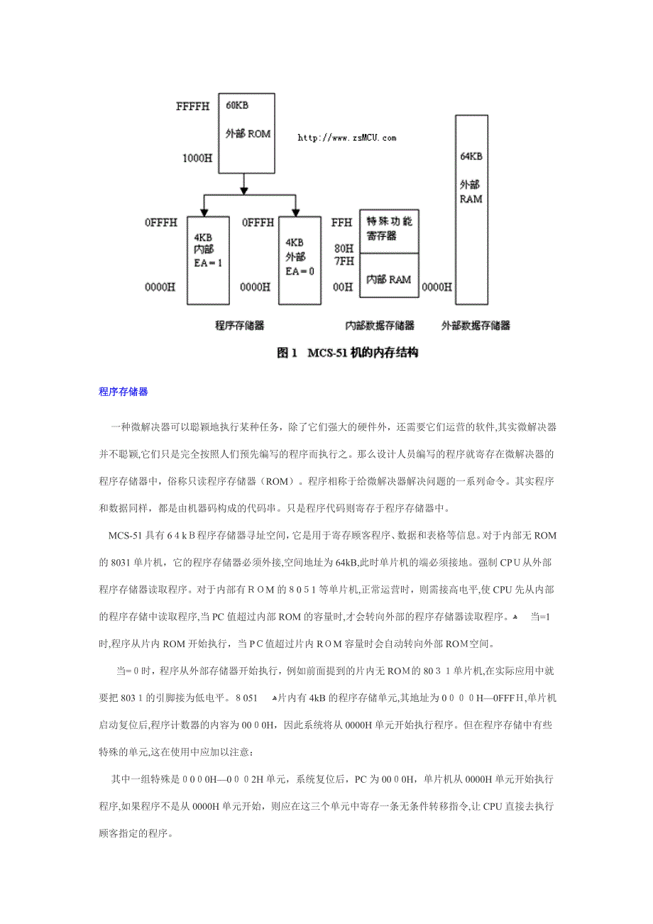 51单片机存储器的结构_第2页