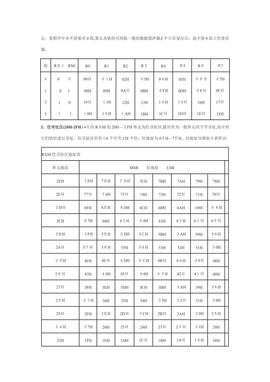 51单片机存储器的结构_第5页