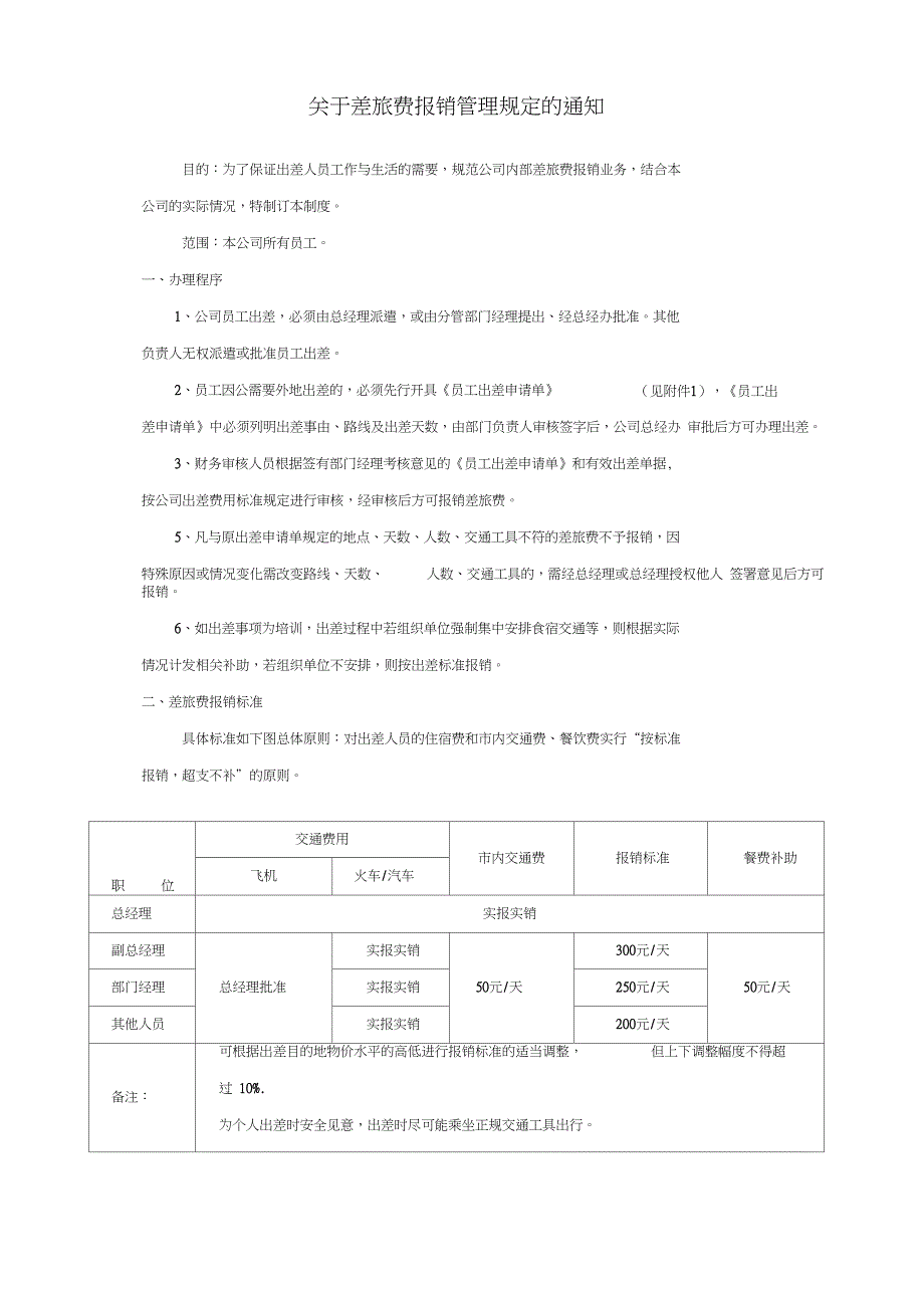 关于差旅费报销管理规定的通知_第1页