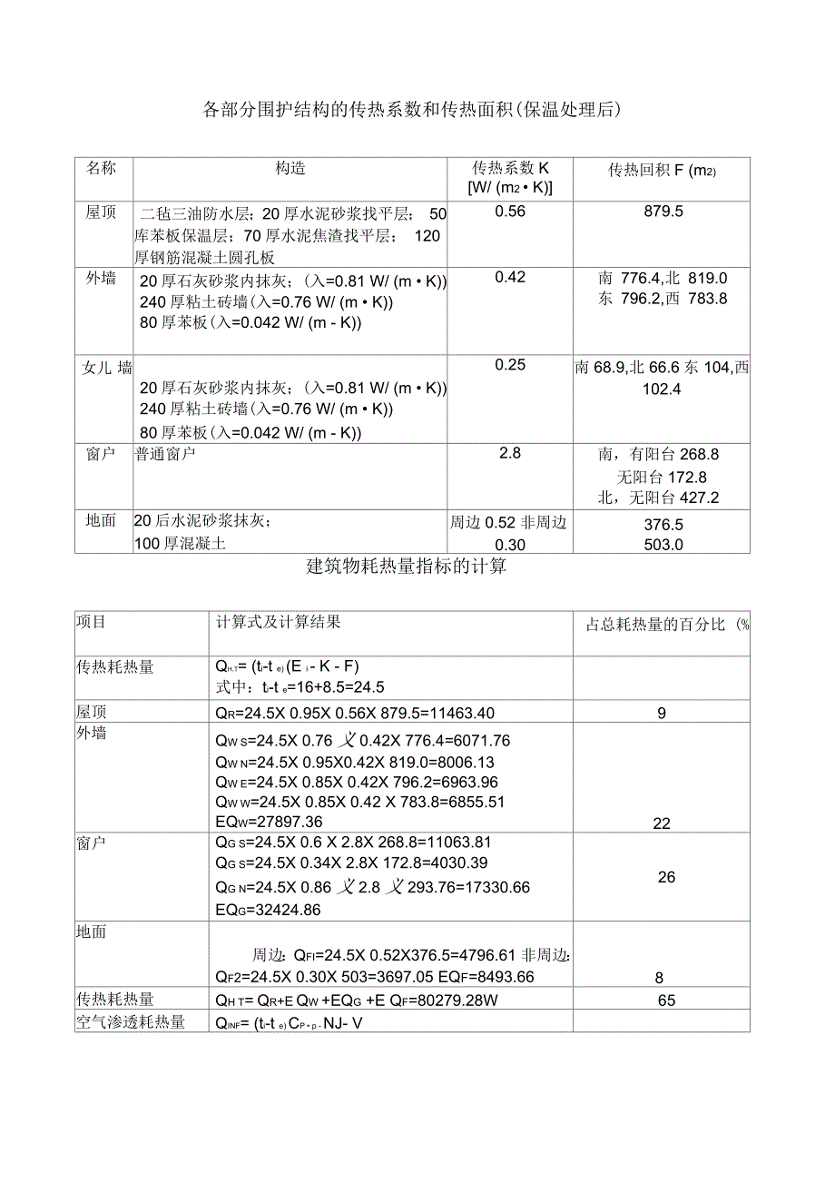 宅建筑节能改造计算分析报告_第3页