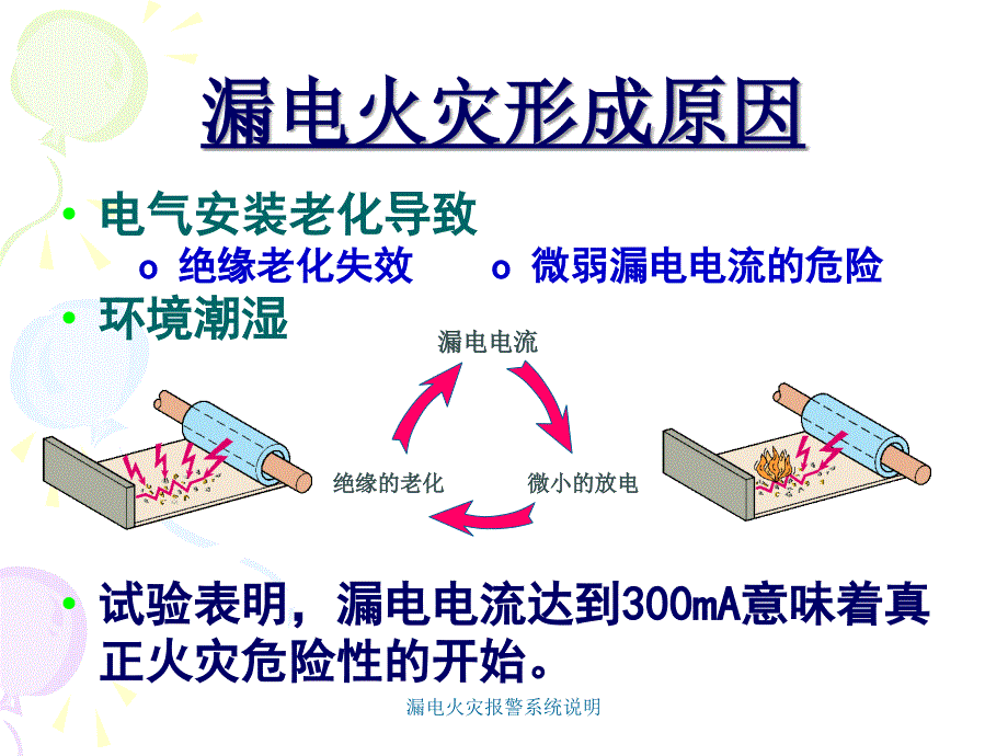 漏电火灾报警系统说明课件_第1页