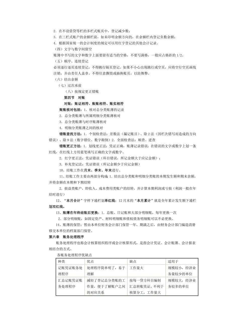 会计基础各章考点梳理_第5页