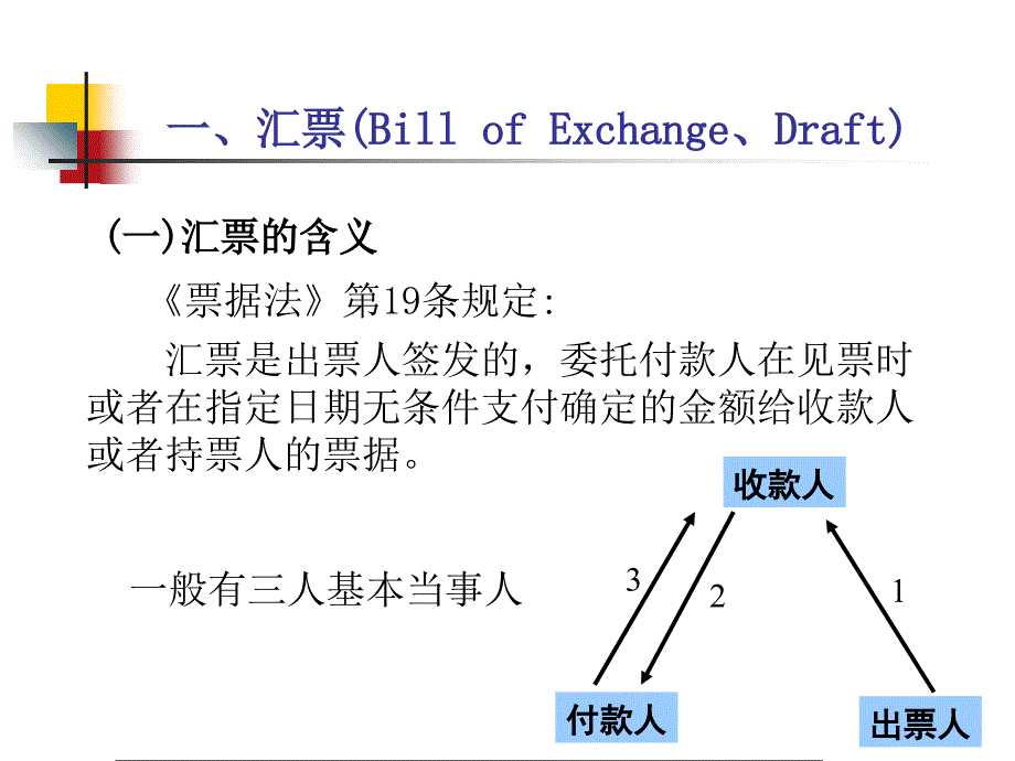 国际贸易货款的支付_第3页