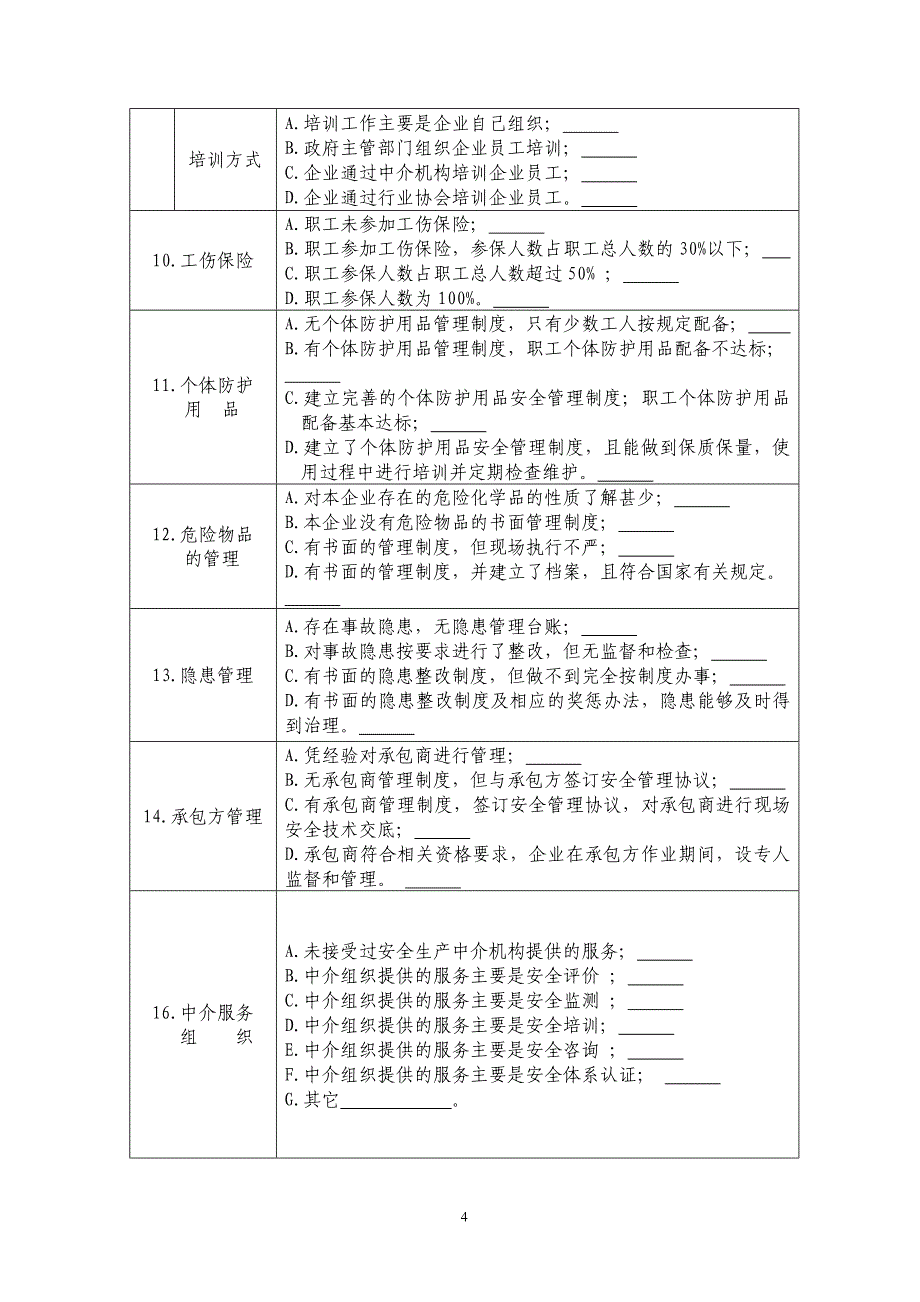 非公有制企业安全生产状况汇总表_第4页