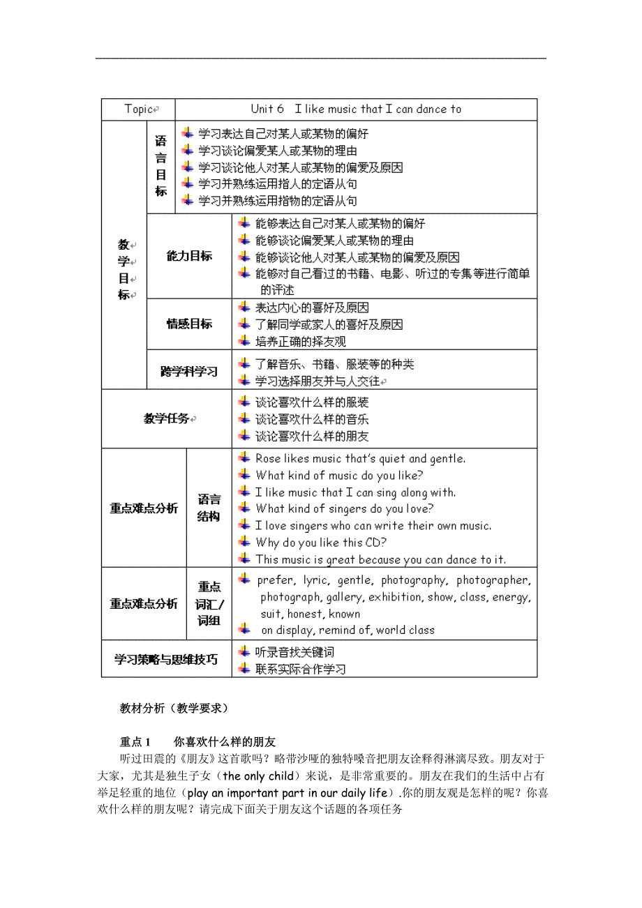 Unit+6+I+like+music+that+I+can+dance+to.doc_第1页