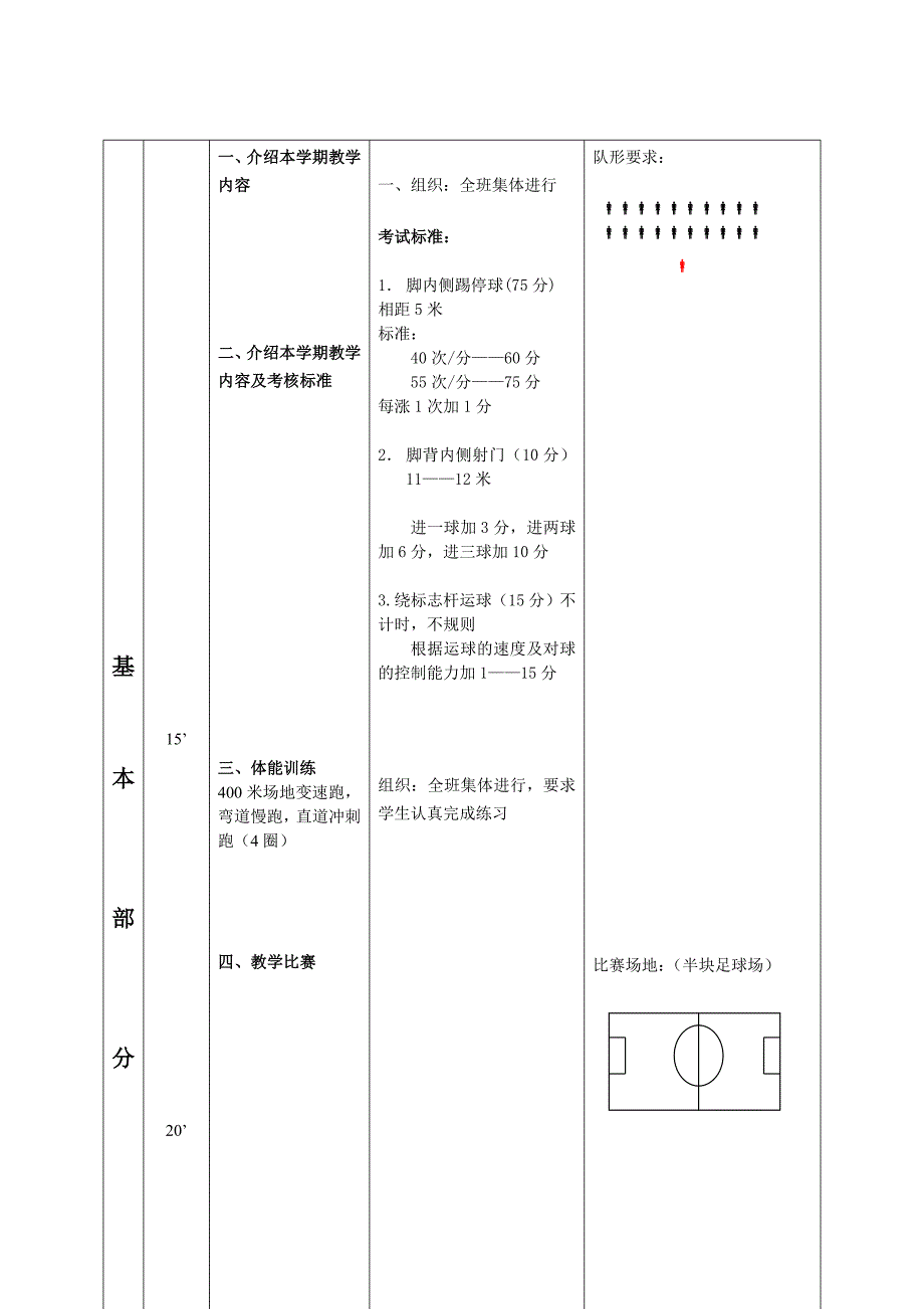 足球社团课教案(秋学期).doc_第2页