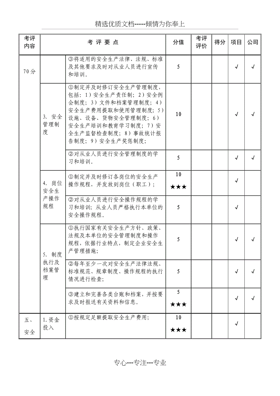 交通运输工程建设企业安全生产标准化达标考评指标范文_第3页