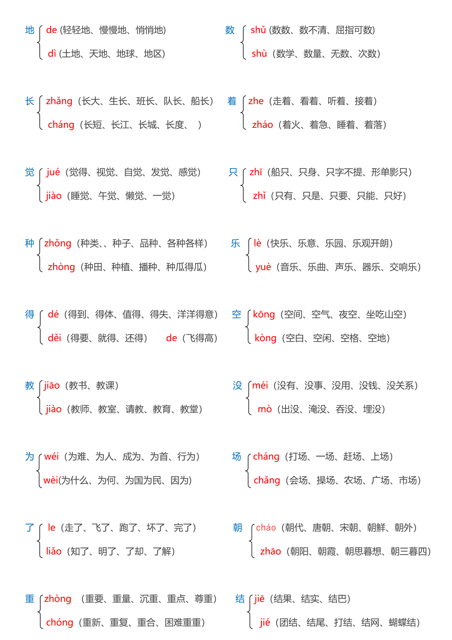 二年级上多音字_第1页