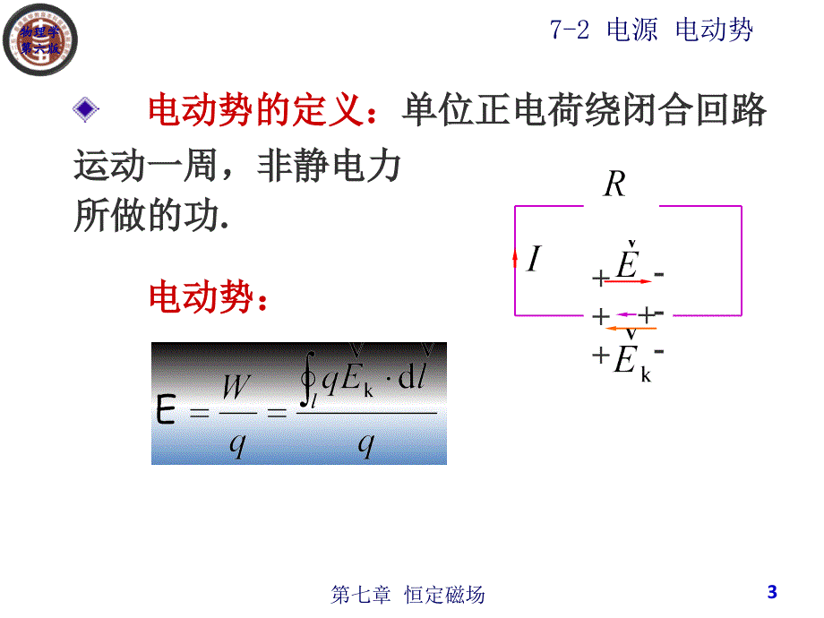 大学物理72电源电动势_第3页