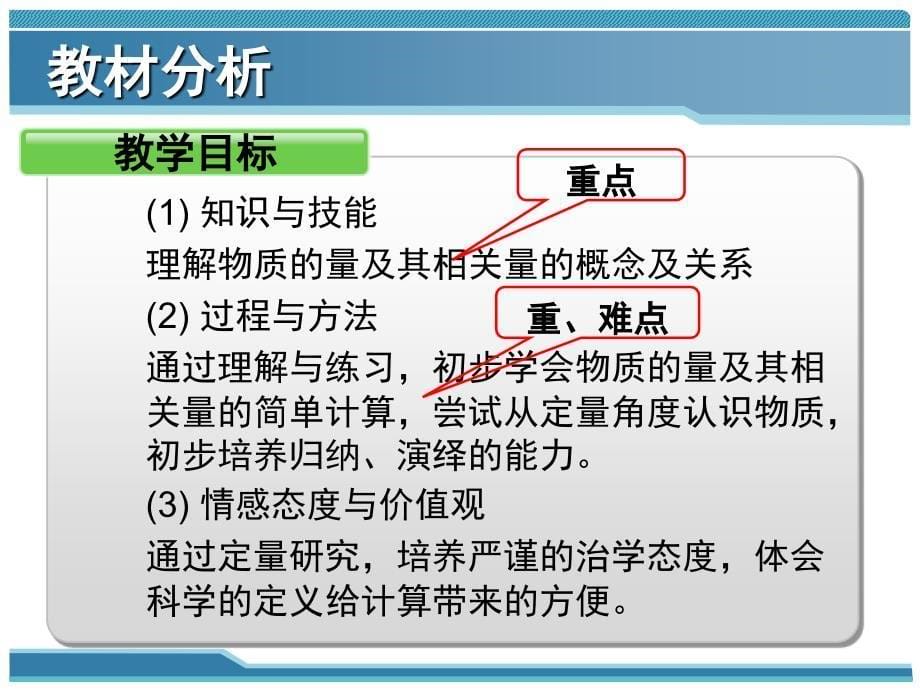 《物质的量》说课ppt课件(全国优质课获奖案例)_第5页