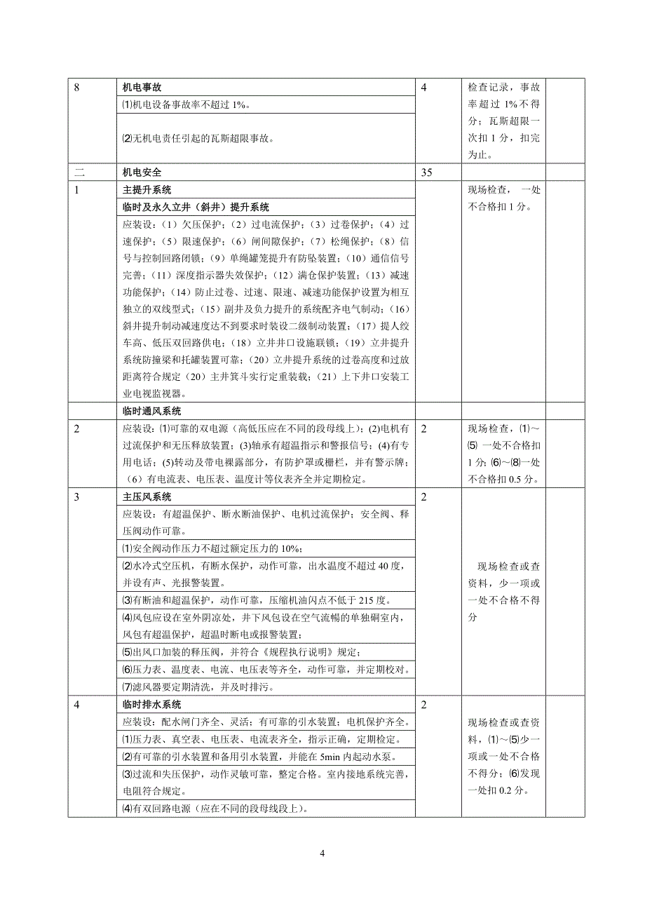 机电安全质量标准化标准及考核评级办法_第4页