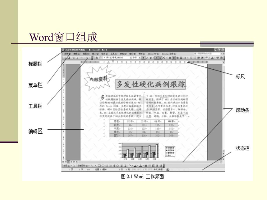 中文字处理软件W.ppt_第3页