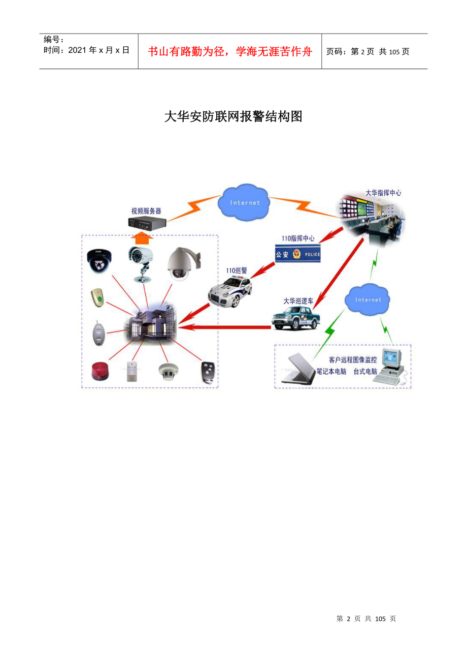 安全顾问培训课件_第2页