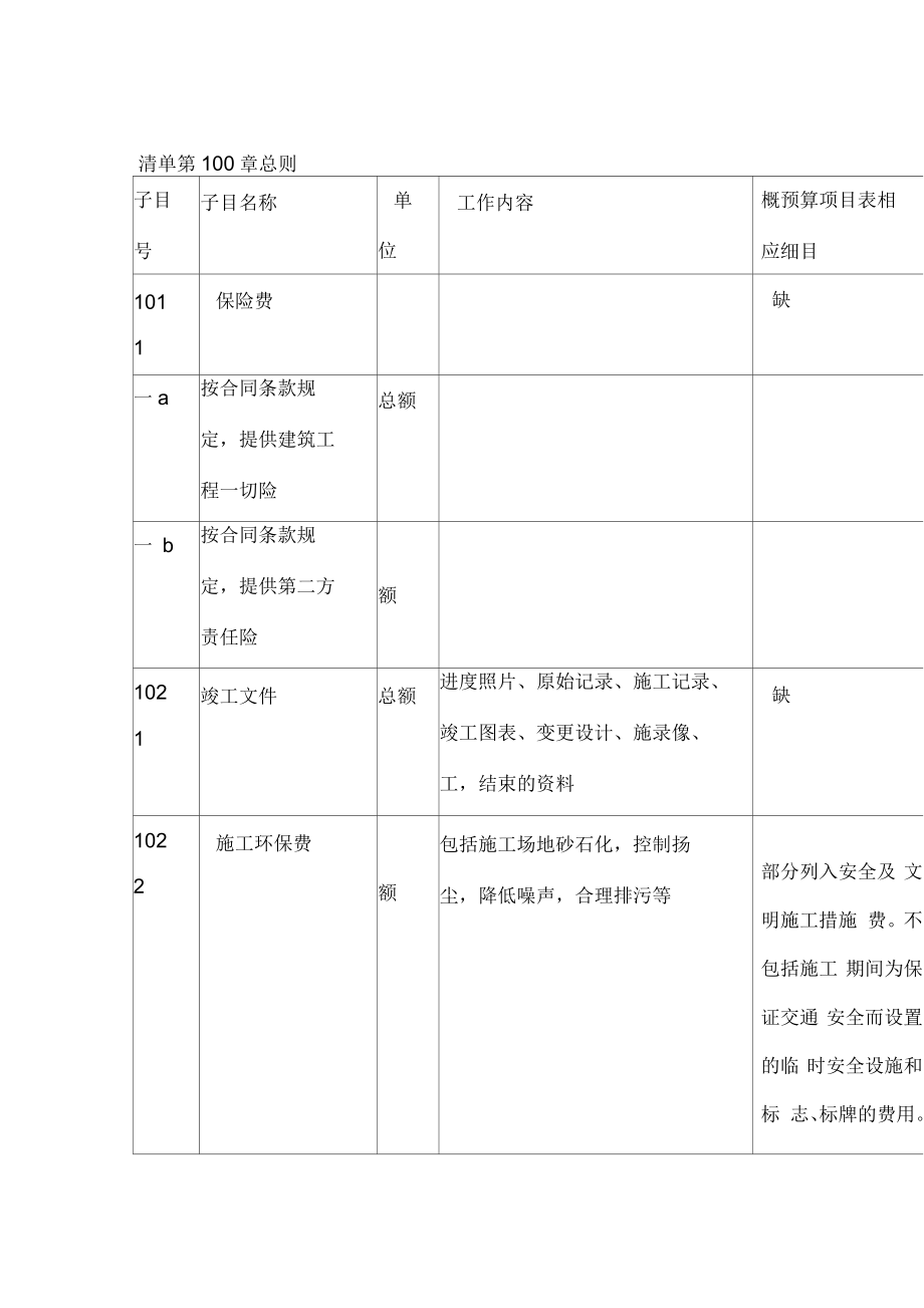 公路工程套定额指导_第1页