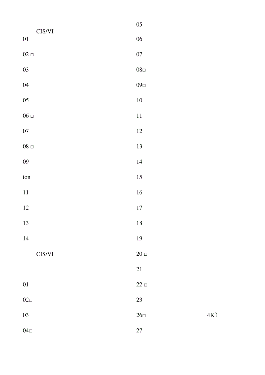 VI设计项目清单_第2页