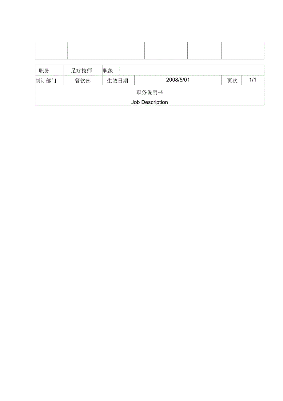 足疗、茶吧岗位职责_第3页