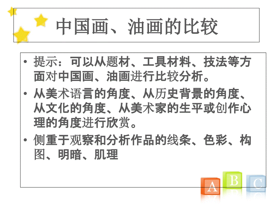 走进美术七年级上第一课课件_第4页