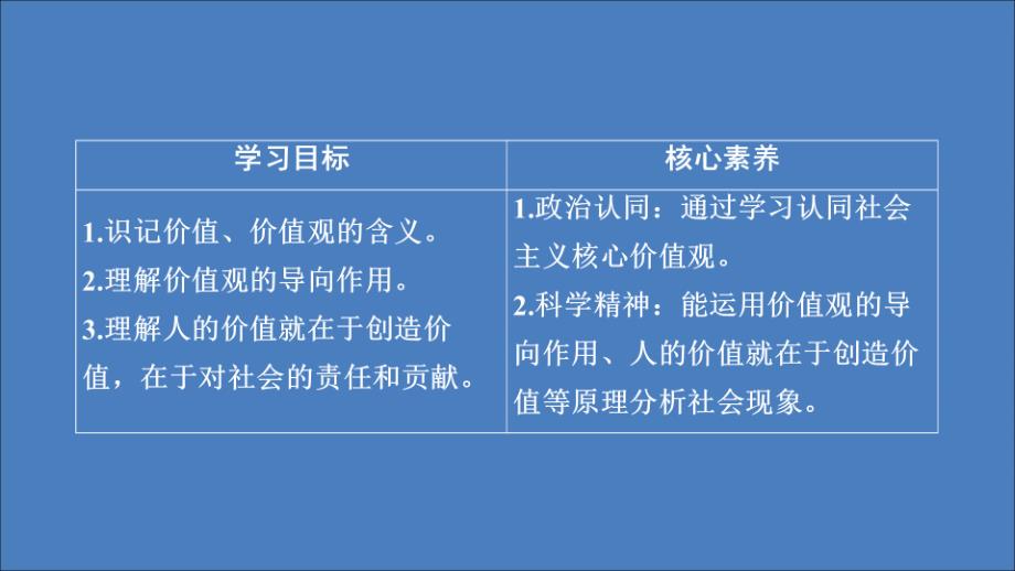 2019-2020学年高中政治 第四单元 认识社会与价值选择 第十二课 实现人生的价值 第1课时 价值与价值观课件 新人教版必修4_第2页