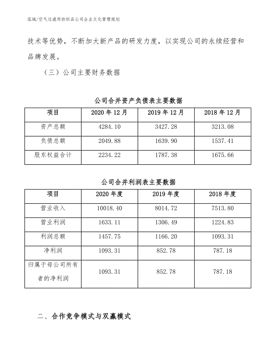 空气过滤用纺织品公司企业文化管理规划（范文）_第3页