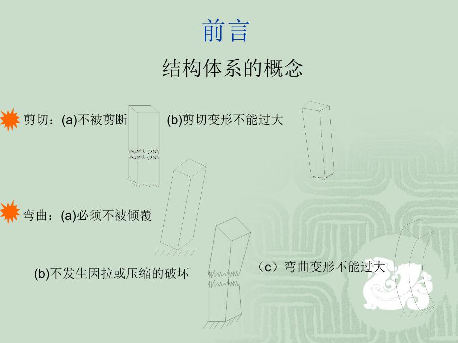 gAAAPPT高层结构抗风与抗震设计_第3页