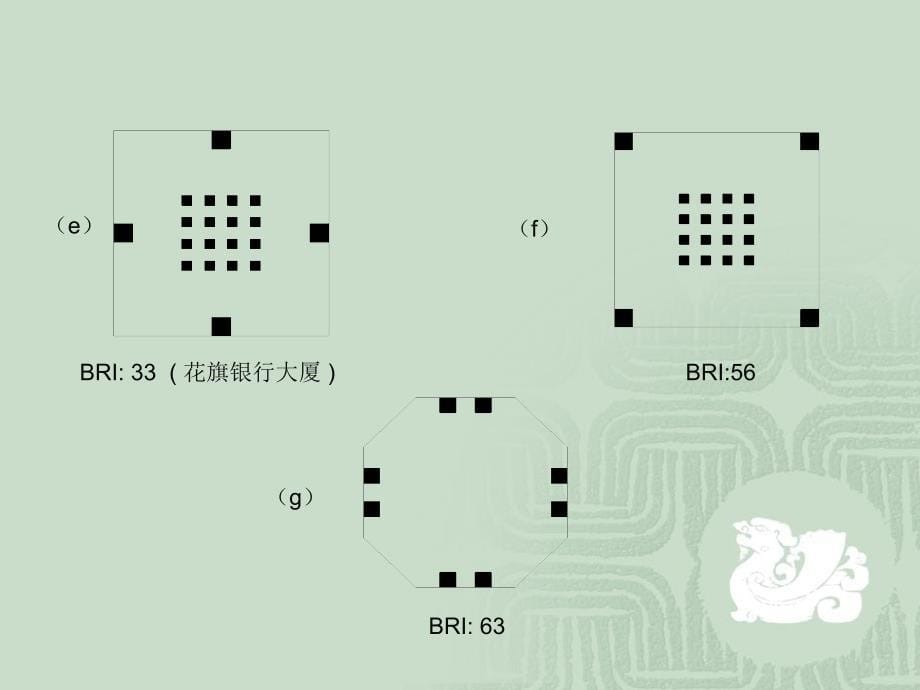 gAAAPPT高层结构抗风与抗震设计_第5页